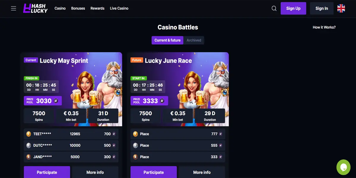 Hashlucky Nederland – De Toekomst van Online Entertainment 2026 image 3
